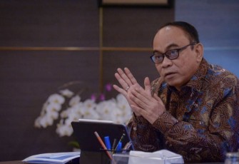 Menkominfo Budi Arie Setiadi