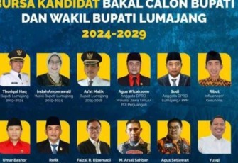 Deras Dukungan Untuk Kombes M Arsal Sebagai Kandidat Bupati Lumajang Periode 2024-2029