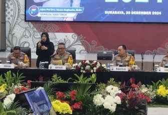Kapolda Jatim Irjen Pol Imam Sugianto memaparkan capaian kinerja dalam refleksi akhir tahun 2024. Senin (30/12)