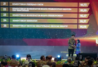 Sekretaris Kementerian Ekonomi Kreatif, Dessy Ruhati, mewakilli Kementerian Ekonomi Kreatif menerima penghargaan “Badan Publik dengan Kualifikasi Informatif” dan “Badan Publik Baru” dalam Anugerah Keterbukaan Informasi Publik 2025 yang digelar Komisi Informasi Pusat di Hotel Bidakara, Jakarta, Senin (15/12//2025)