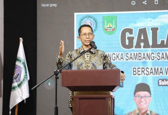 Wali Kota Batam, Amsakar Achmad