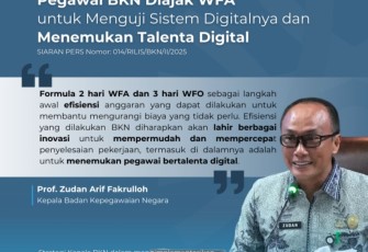 Kepala BKN Prof Zudan Arif Fakhrulloh 