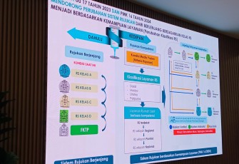 Pemerintah Siapkan Penghapusan Rujukan Berjenjang