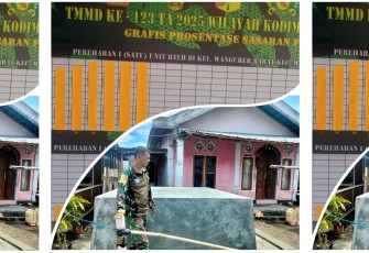 Foto Grafik dan lokasi pembangunan bak air dan penggalian sumur bor di kelurahan Tandurusa oleh satgas TMMD Ke-123 Kodim 1310/Bitung