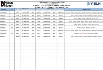 Jadwal Kapal Pelni yang akan melakukan Embarkasi dan Debarkasi dari pelabuhan Bitung