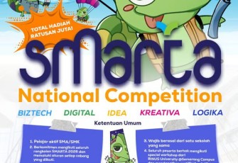 SMARTA 2026 BINUS Semarang Dorong Inovasi Pelajar Berkelanjutan