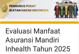 Evaluasi Asuransi Mandiri Inhealth 2025