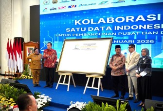 Menteri Koperasi (Menkop) Ferry Juliantono menyambut positif peluncuran Kolaborasi Satu Data Indonesia yang diinisiasi oleh Kementerian Perencanaan Pembangunan Nasional (PPN)/ Bappenas, Jakarta, pada Senin (26/1)