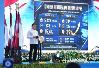 Kabareskrim Polri Komjen Pol. Drs. Syahardiantono, M.Si. saat membuka Rapat Koordinasi Korwas PPNS Tahun Anggaran 2026 di Aula Bareskrim Polri, Jakarta, Kamis (10/9/2026)