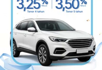 Pasar Mobil Baru Awal Tahun Menguat, BRI Finance Hadirkan Solusi Pembiayaan Kompetitif