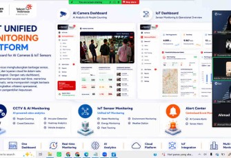 Telkom AI Connect