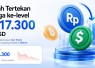 Rupiah Kembali Tertekan Ke-level Terendah Rp17.300 per Dolar AS, Trading Volume $USDT dan $BTC di Bittime Melonjak dalam 24 Jam